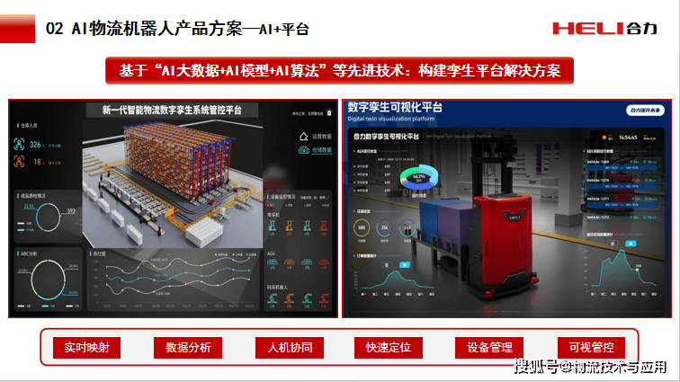 2025GSLC | 以AI物流機器人重塑物流場景新應用