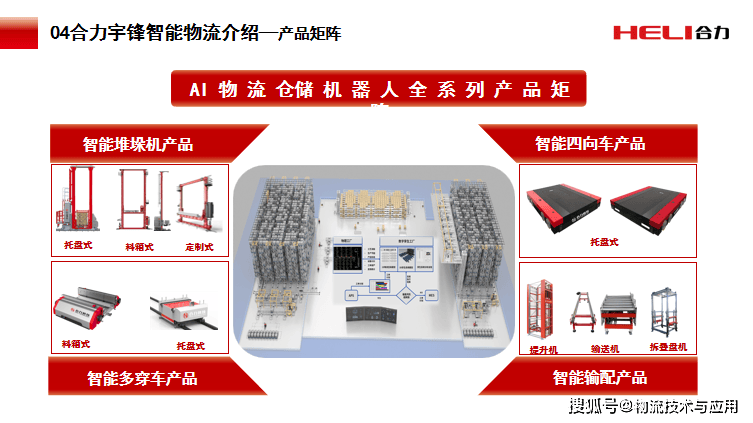 2025GSLC | 以AI物流機器人重塑物流場景新應用