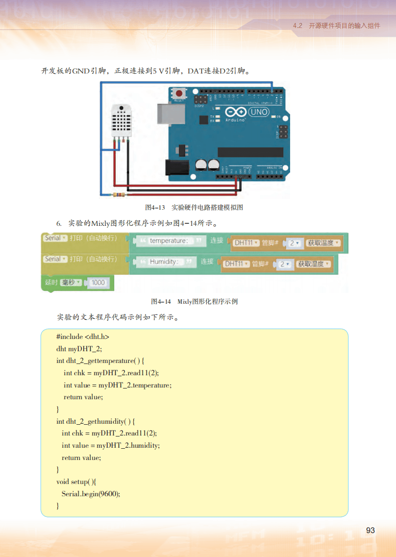 2026粵教版高中資訊科技選擇性必修6《開源硬體專案設計》電子課本