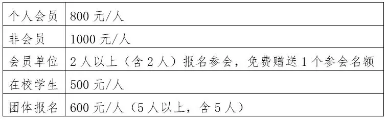 中國獸醫協會關於舉辦第三屆中獸醫藥傳承創新發展論壇的通知（第一輪）