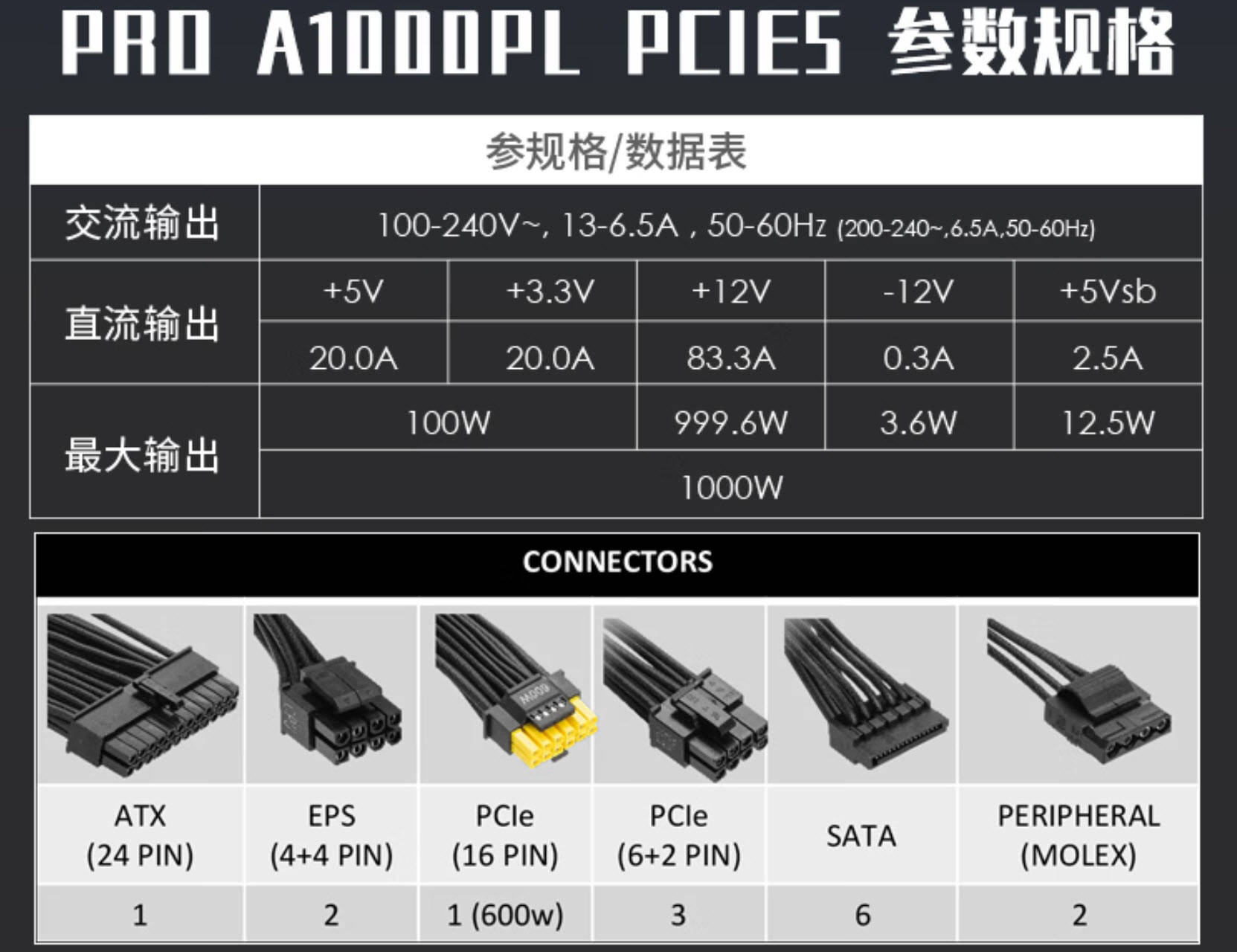 原創誰還買上代i5？Ultra5千元神U實測碾壓，搭迫擊炮主機板裝機黨狂喜