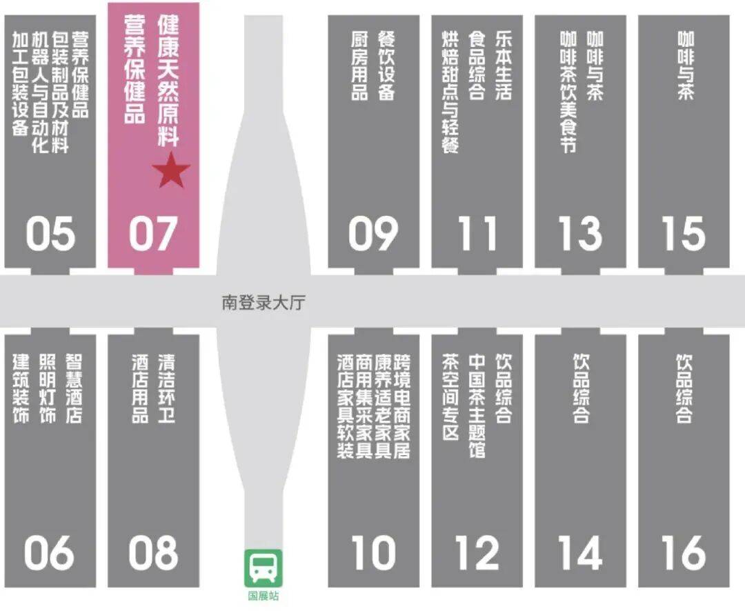年底最後一波展會密集來襲，涉及食材、預製菜、餐飲裝置……