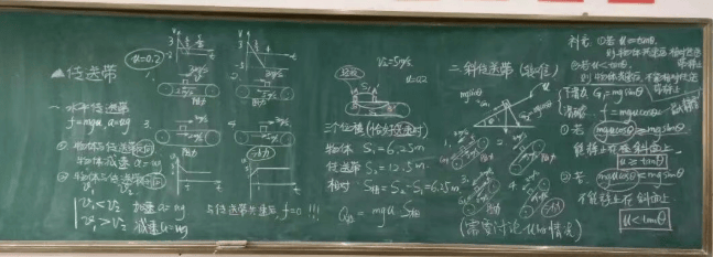 【物理板書】欣賞中學物理教師優秀板書
