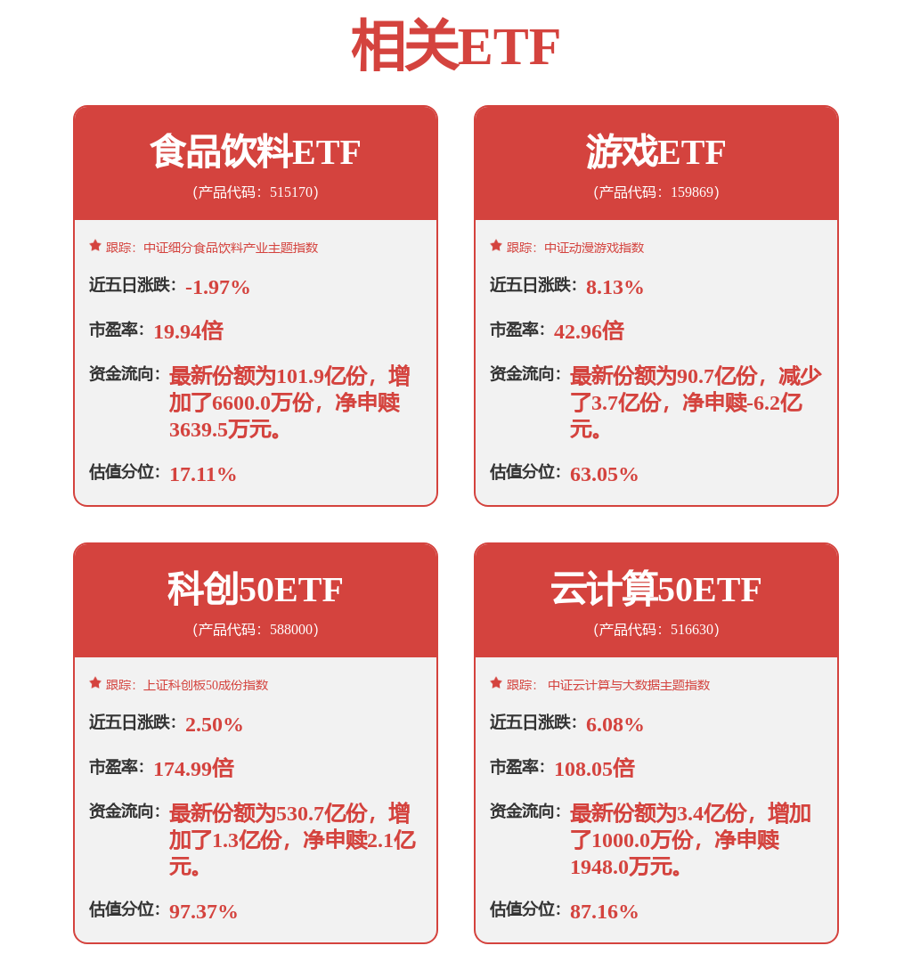 大華股份中標：柯橋中學拆建改造工程(二期)體藝樓弱電採購專案