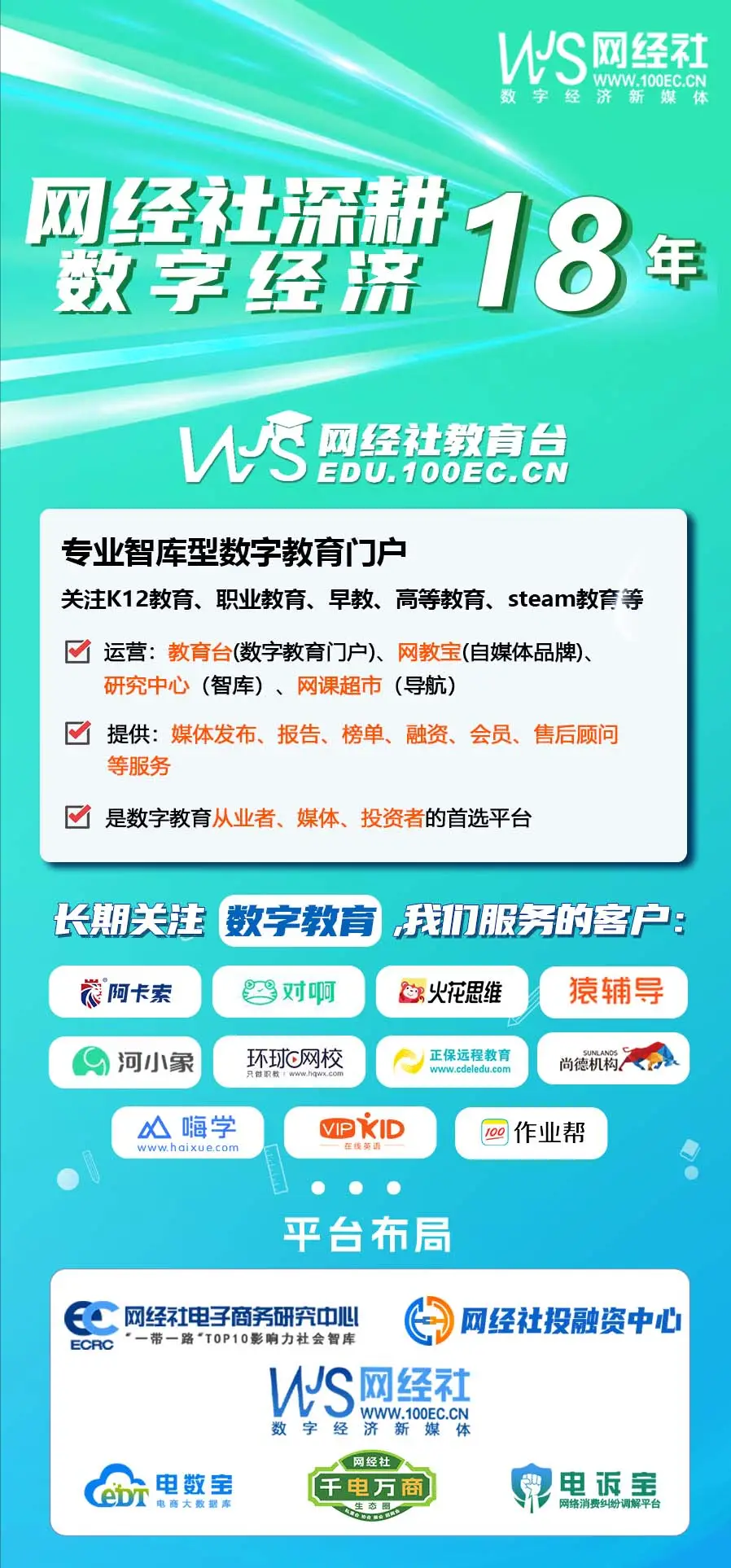 2025線上語言教育投訴榜：VIPKID 英語流利說 眾趣教育 51Talk 伴魚少兒英語上榜