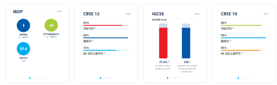 新加坡留學 | 跟小文走進新加坡環印國際學校