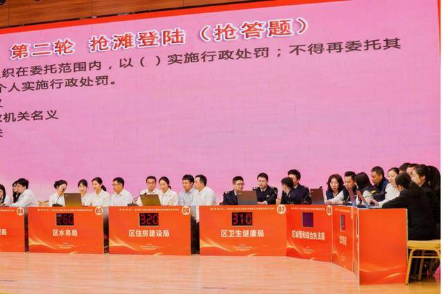 推動行政執法質量提升,龍華區舉辦行政執法綜合法律知識競賽