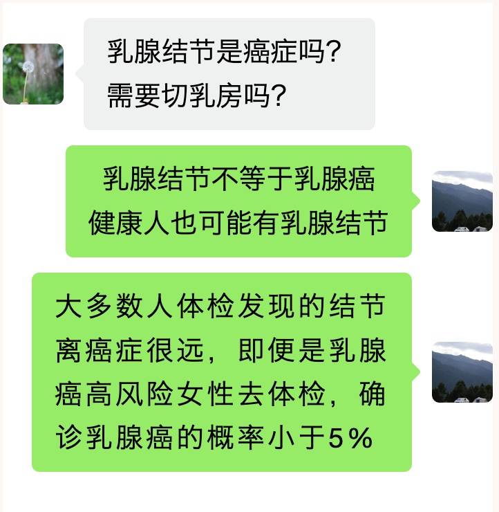 乳腺自查“一看、二摸、三擠”，每個女性都該掌握的自我保健法，中年女性每月必檢