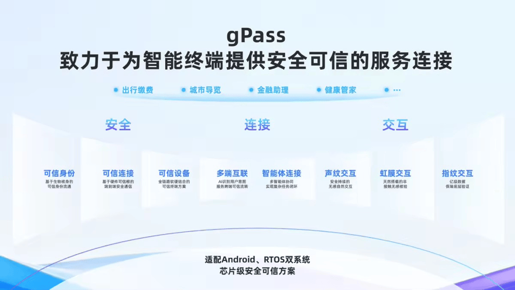 小米聯手螞蟻 AI眼鏡“看一下”可以付停車費了