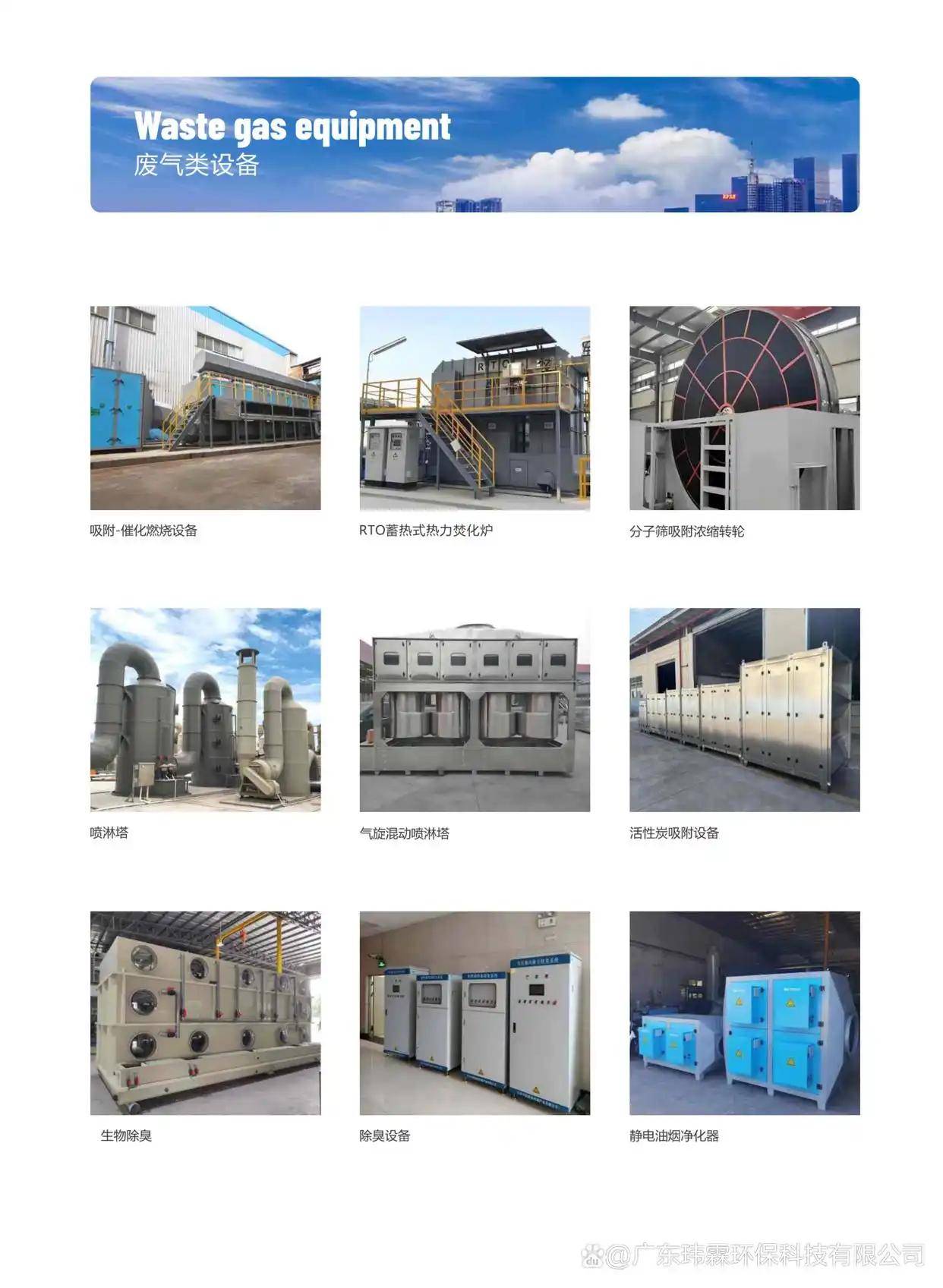 油漆廠廢氣怎麼處理方法｜油漆廠廢氣處理案例