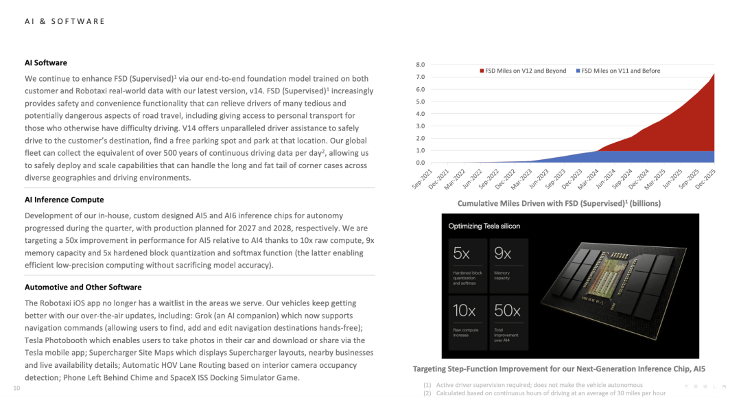 特斯拉淨利潤下滑46%，馬斯克“去汽車化”