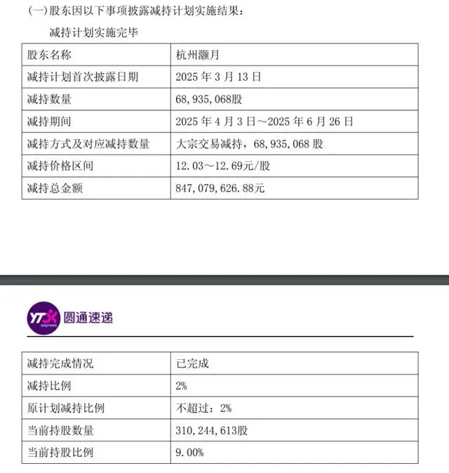 海量財經丨阿里減持圓通收官，物流投資轉舵：下一個戰略佈局指向何方？