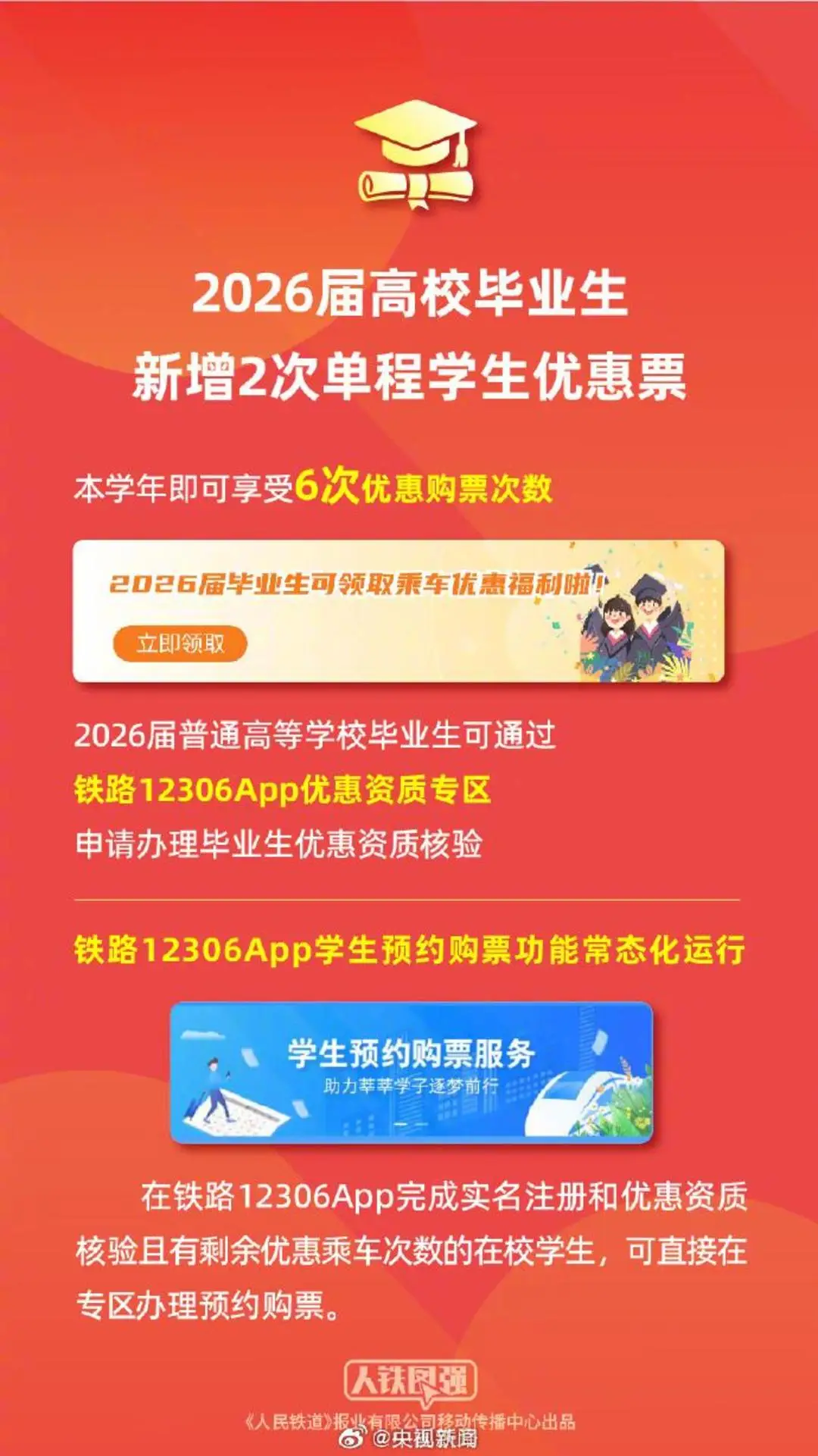 收藏轉發！除夕火車票今日開售 購票出行Tips請查收