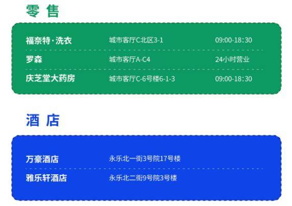 收藏！懷柔科學城城市客廳導覽圖上線，一站式逛玩不迷路