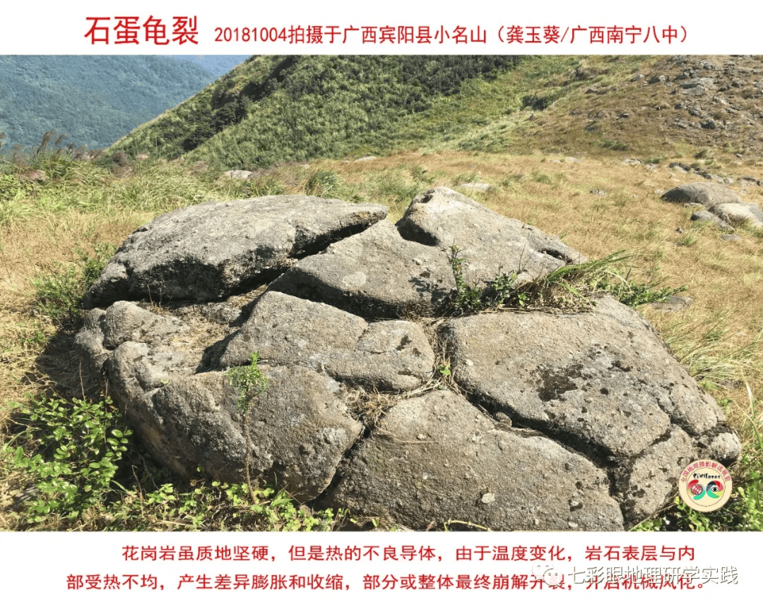 200個地理閱讀和命題的好素材