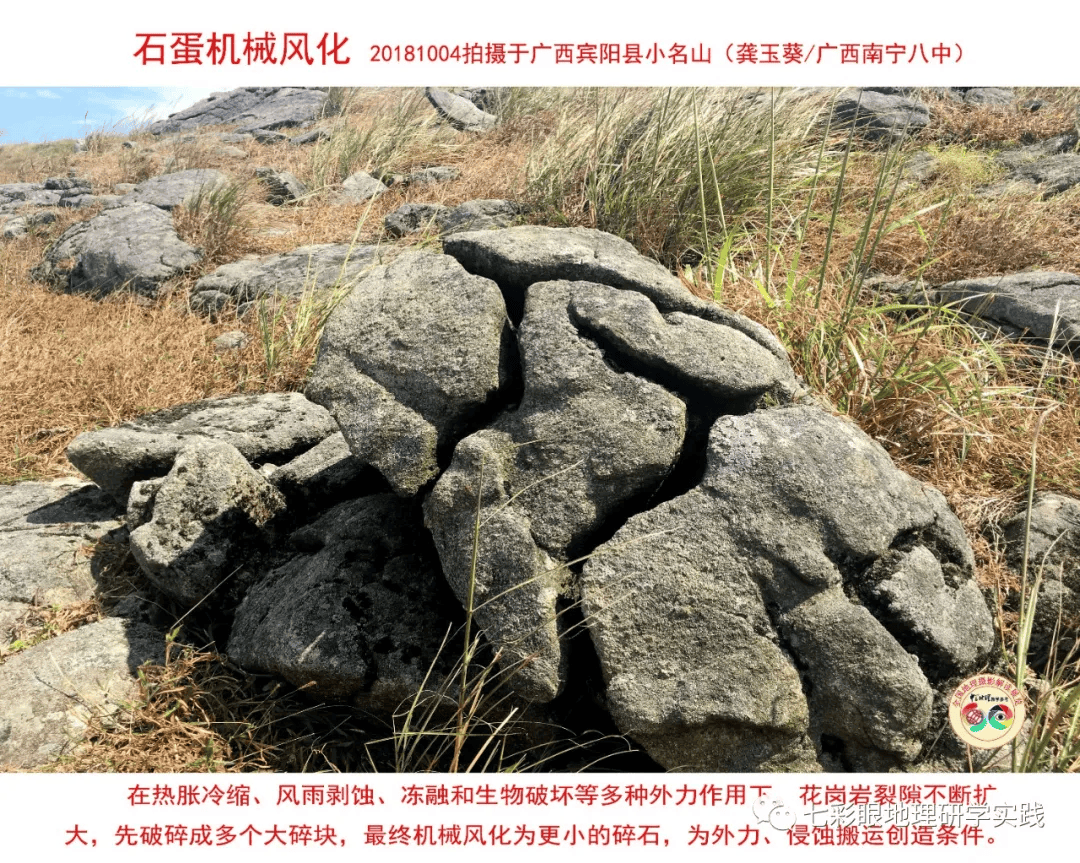 200個地理閱讀和命題的好素材