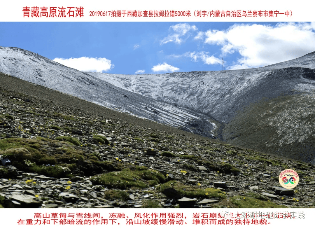 200個地理閱讀和命題的好素材