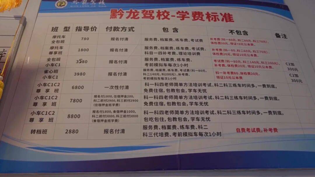 省心變鬧心！貴陽男子駕校報名“省心班”，人到了考場竟被告知沒交考試費？