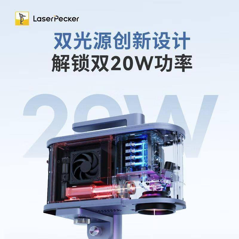 原創雷射雕刻新寵！LaserPecker啄木鳥5代解鎖創意無限可能