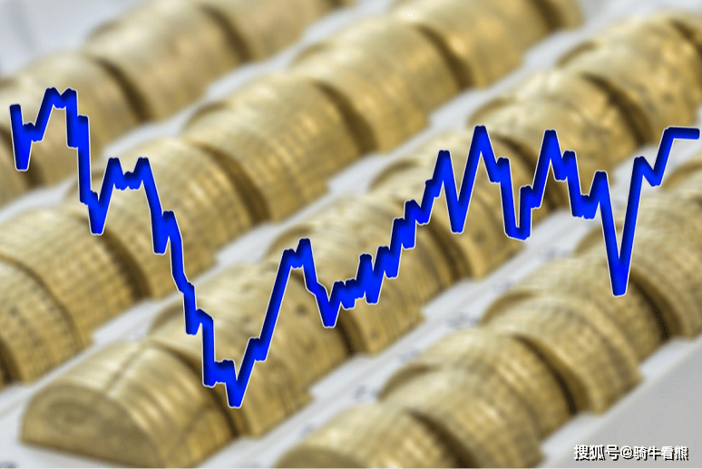 主力資金來護盤啦，怎麼玩！題材板塊快速輪動，還有哪些投資機會？