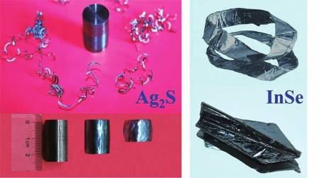 這些重要科技創新有哪些秘密?