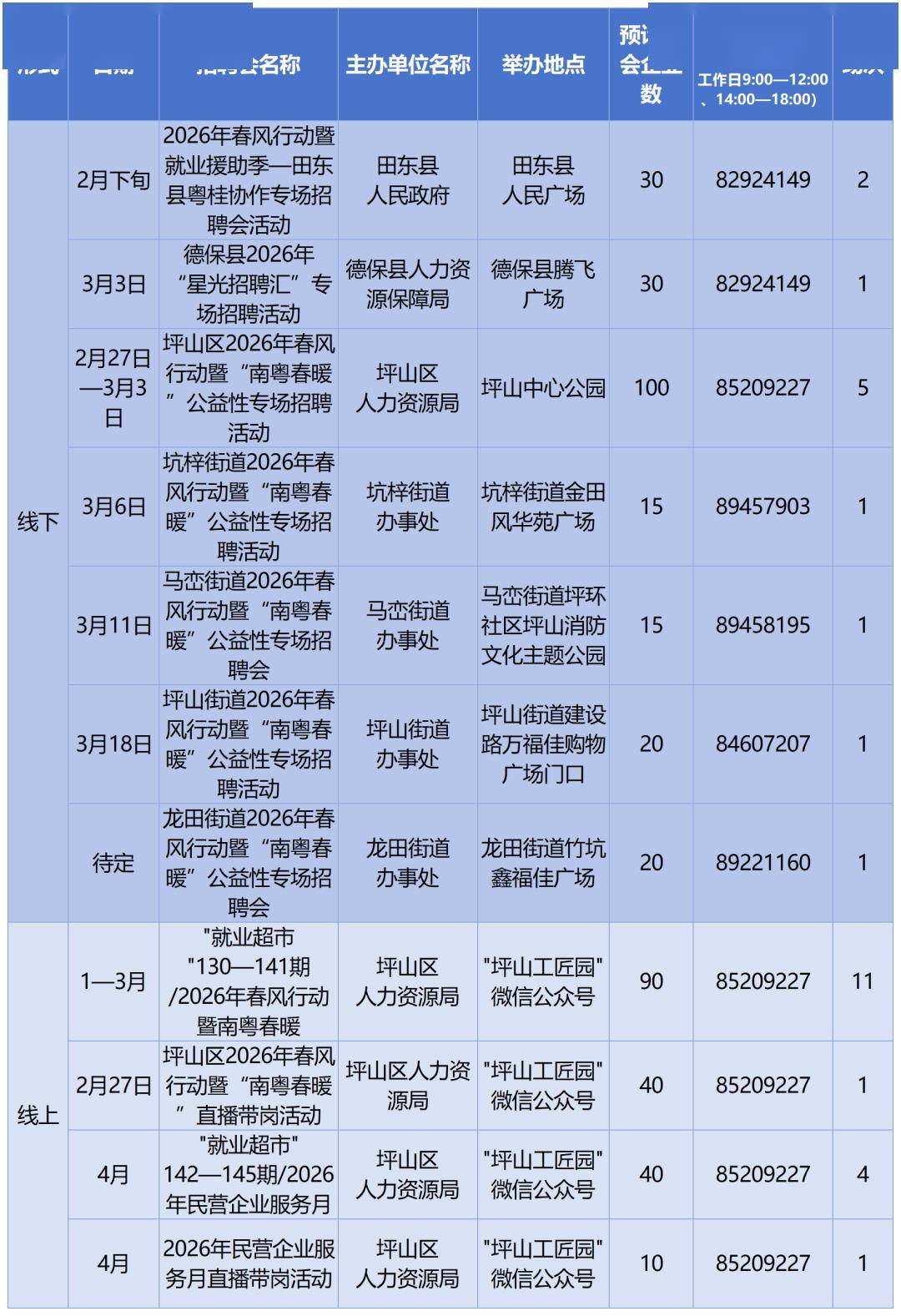 深圳2026春季急招！最新招聘會+具體時間定了→