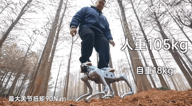 宇樹科技，重磅釋出！