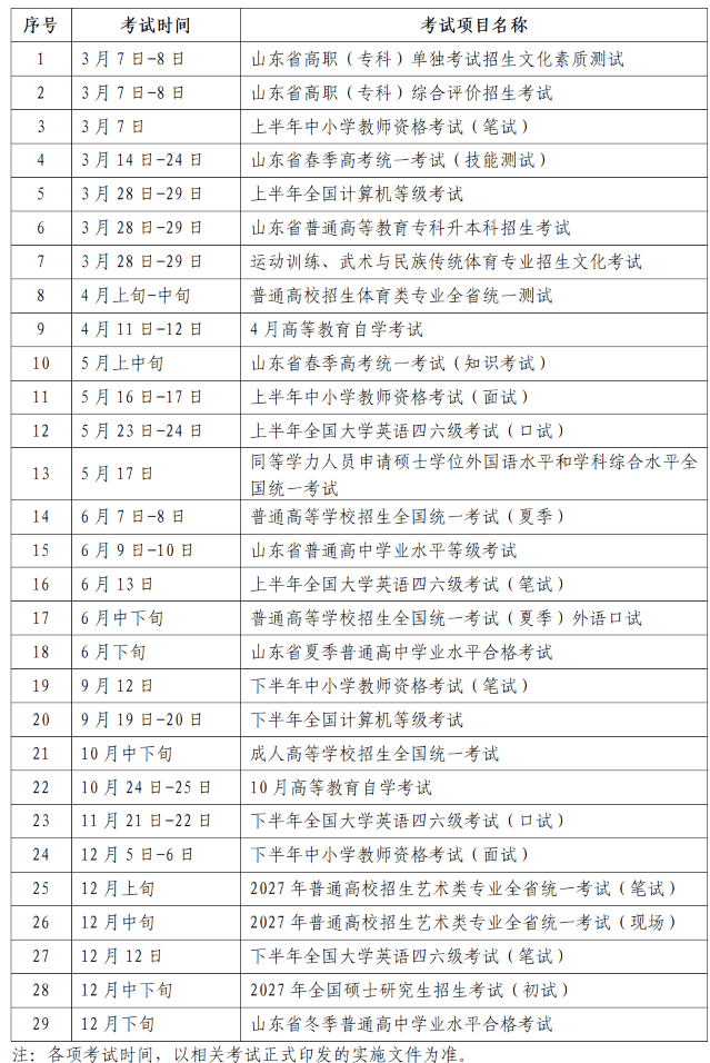 收藏！2026年山東省教育考試時間安排表來了