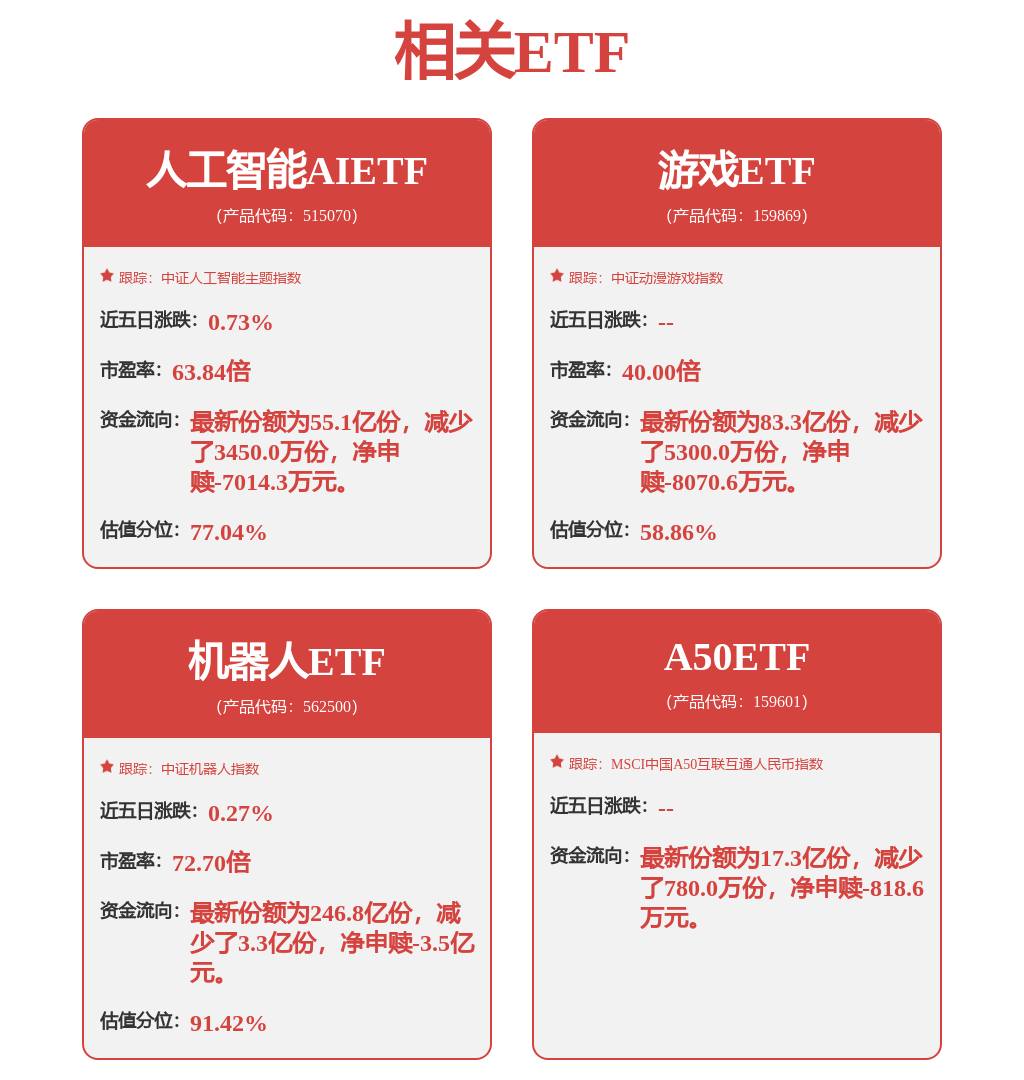 大華股份獲得發明專利授權：“一種回聲消除的方法及電子裝置”