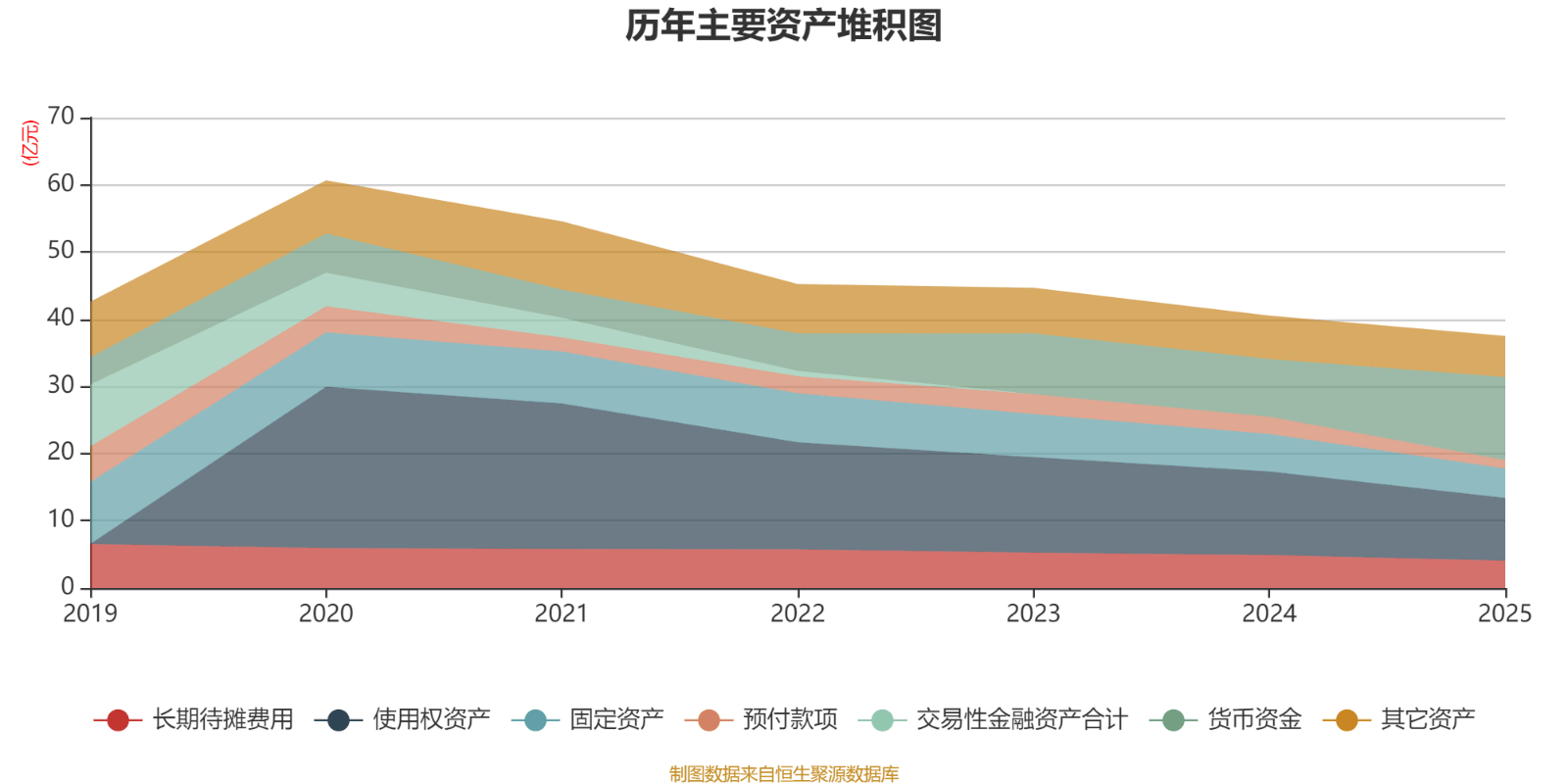 橫店影視：2025年盈利1.59億元 同比扭虧
