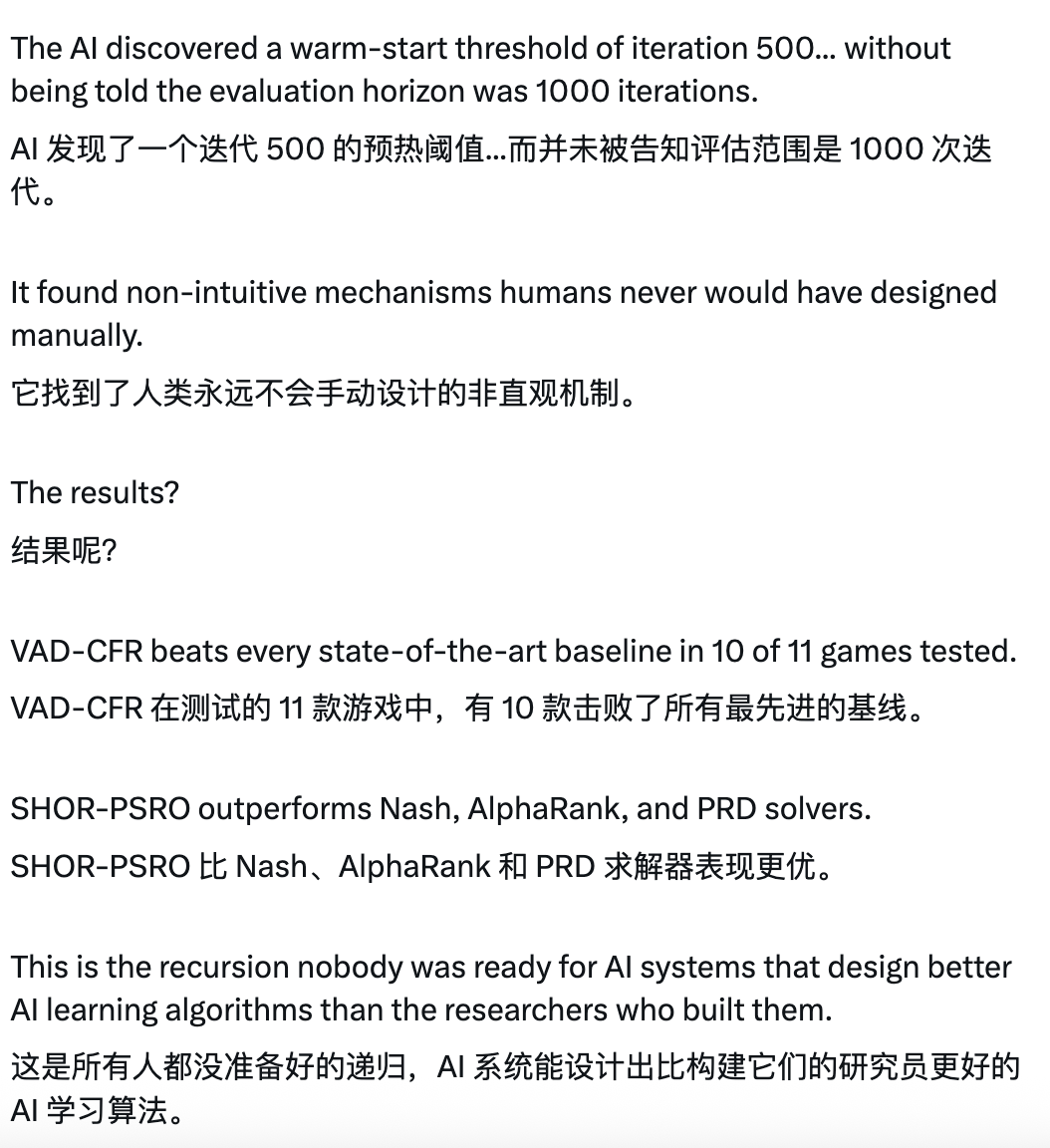 DeepMind新論文炸鍋：AI全自動進化演算法，寫出專家都想不到的解，網友：這可能就是“王牌”