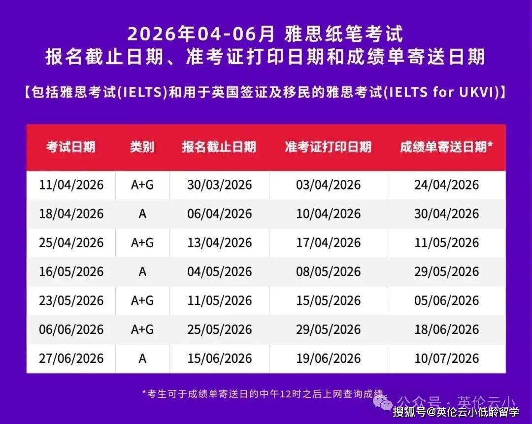 雅思公開質疑2026新託福含金量！計劃留學到底怎麼選？