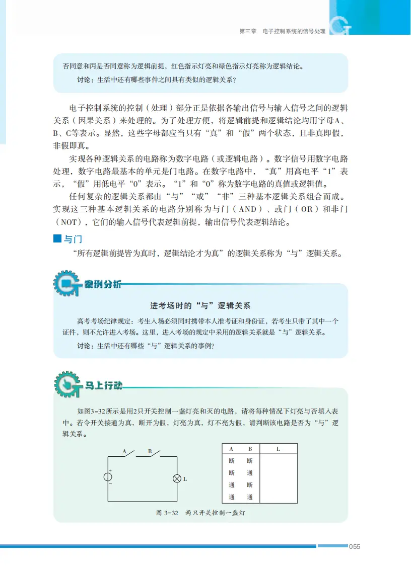 2026蘇教版高中通用技術選擇性必修1《電子控制技術》電子課本