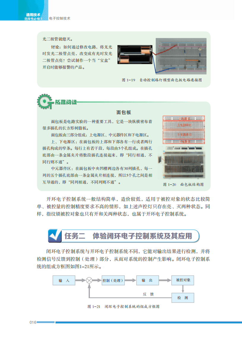 2026蘇教版高中通用技術選擇性必修1《電子控制技術》電子課本
