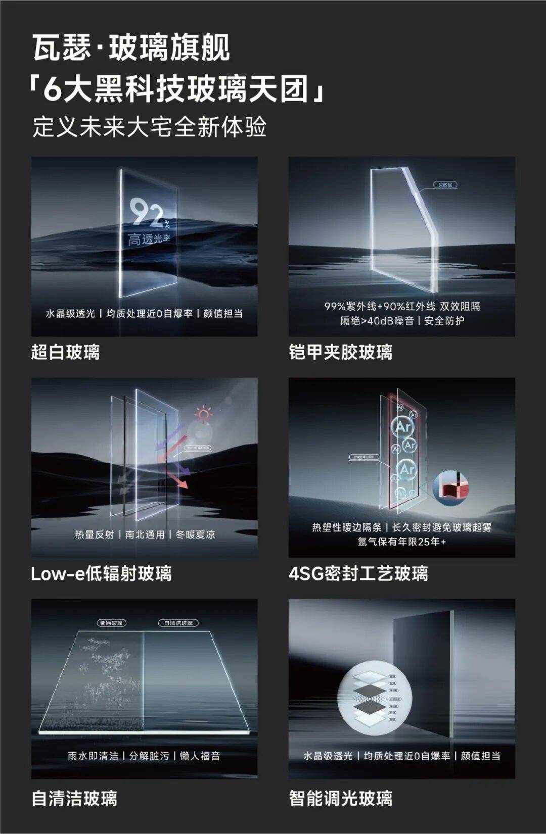 視野即價值：當超大尺寸門窗產品成為豪宅“新剛需”