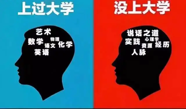 “上大學”和“沒上大學”的區別，五張圖既真實又無奈，很是現實