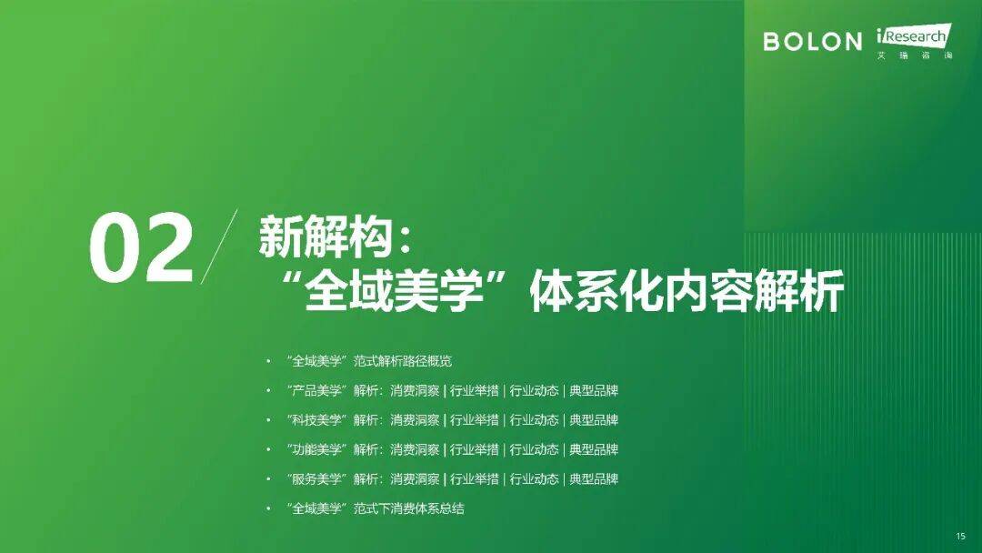 2026年中國眼鏡消費趨勢白皮書
