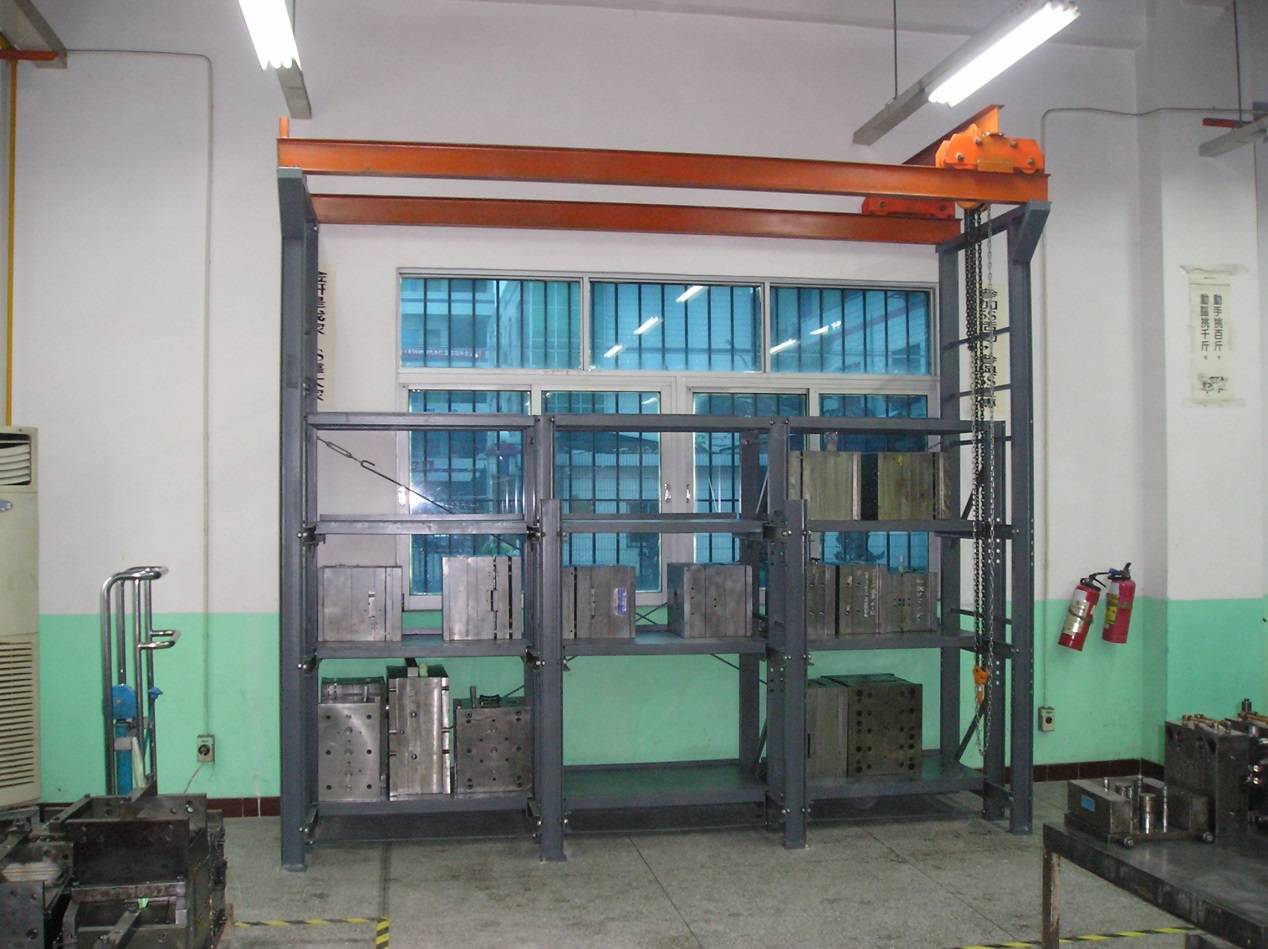 倉儲貨架：各類貨架用途