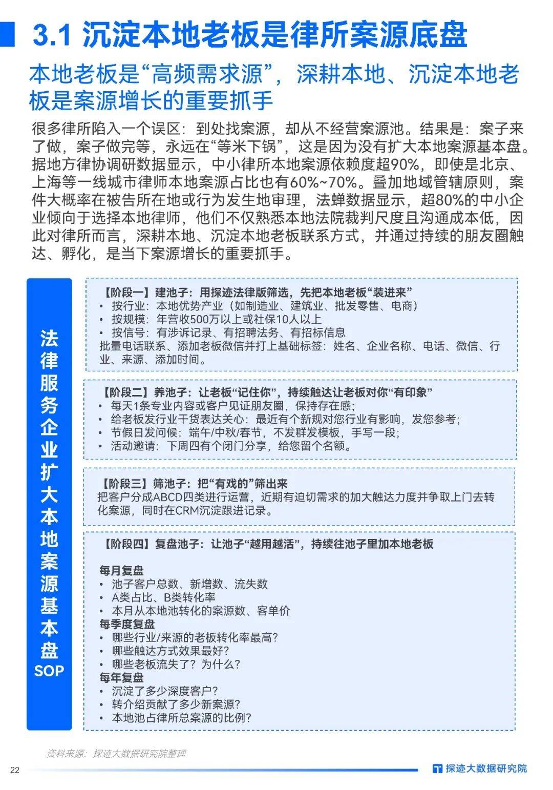 2026年中國法律服務行業發展趨勢