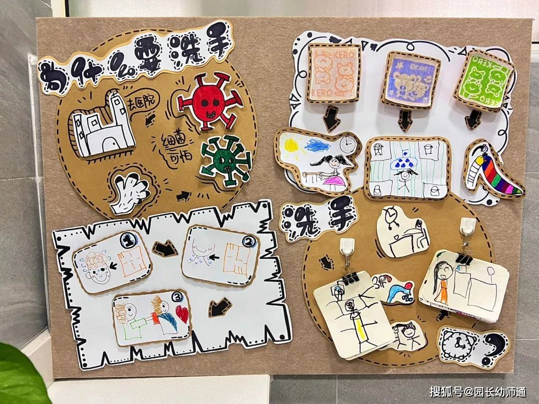 幼兒園一日生活環創合集，可愛又有趣！看過的幼師都收藏了！