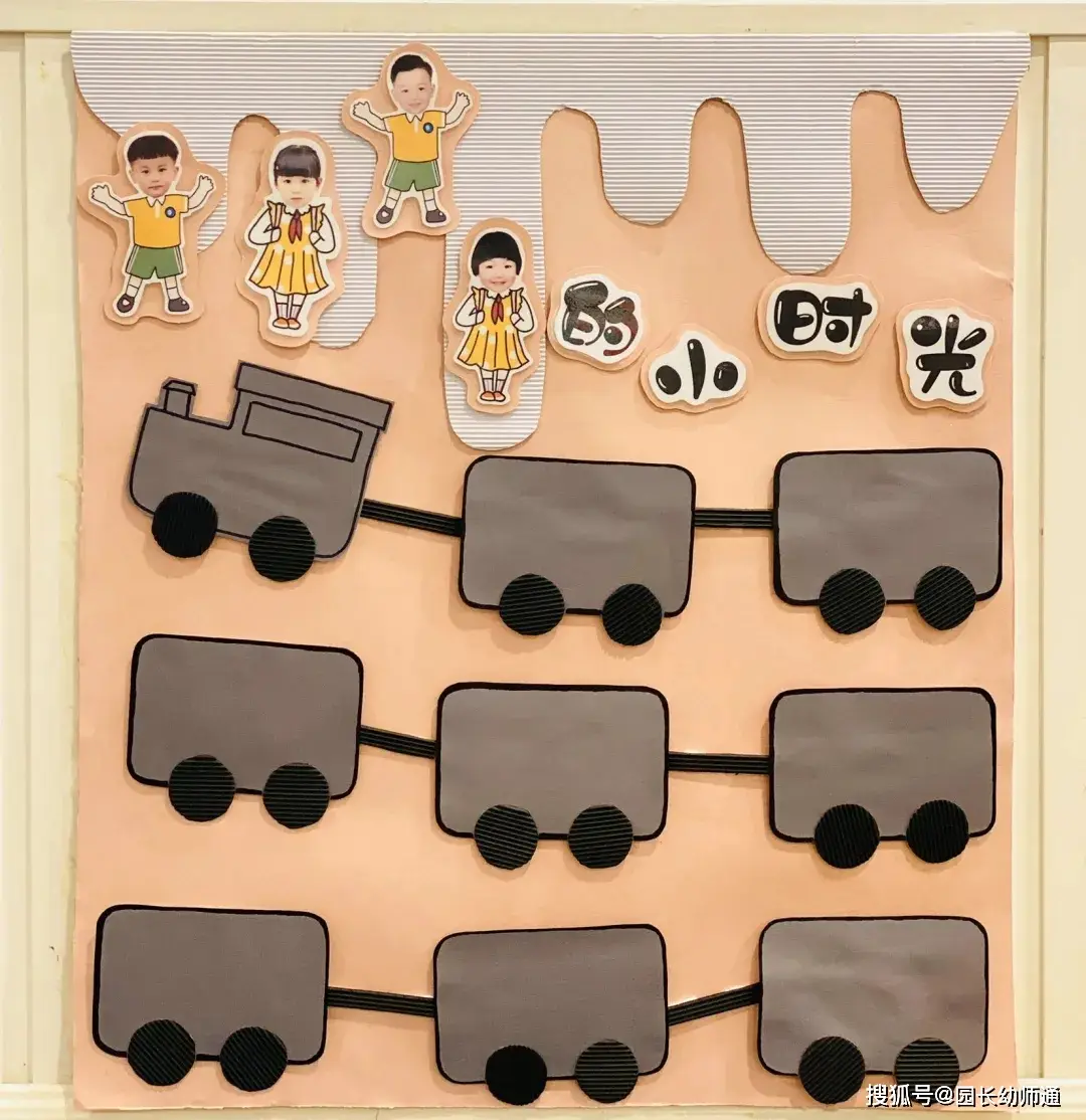 幼兒園一日生活環創合集，可愛又有趣！看過的幼師都收藏了！