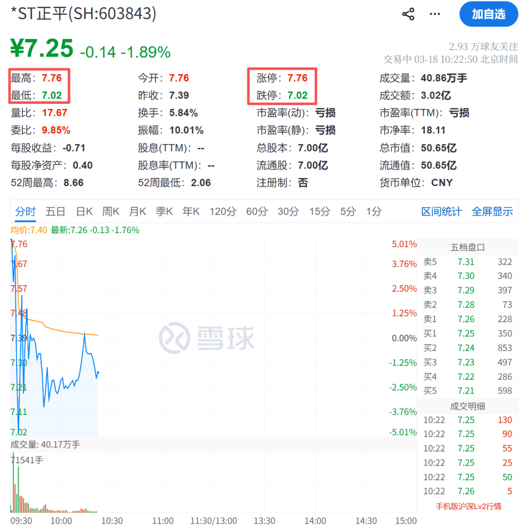 603843，“天地板”！