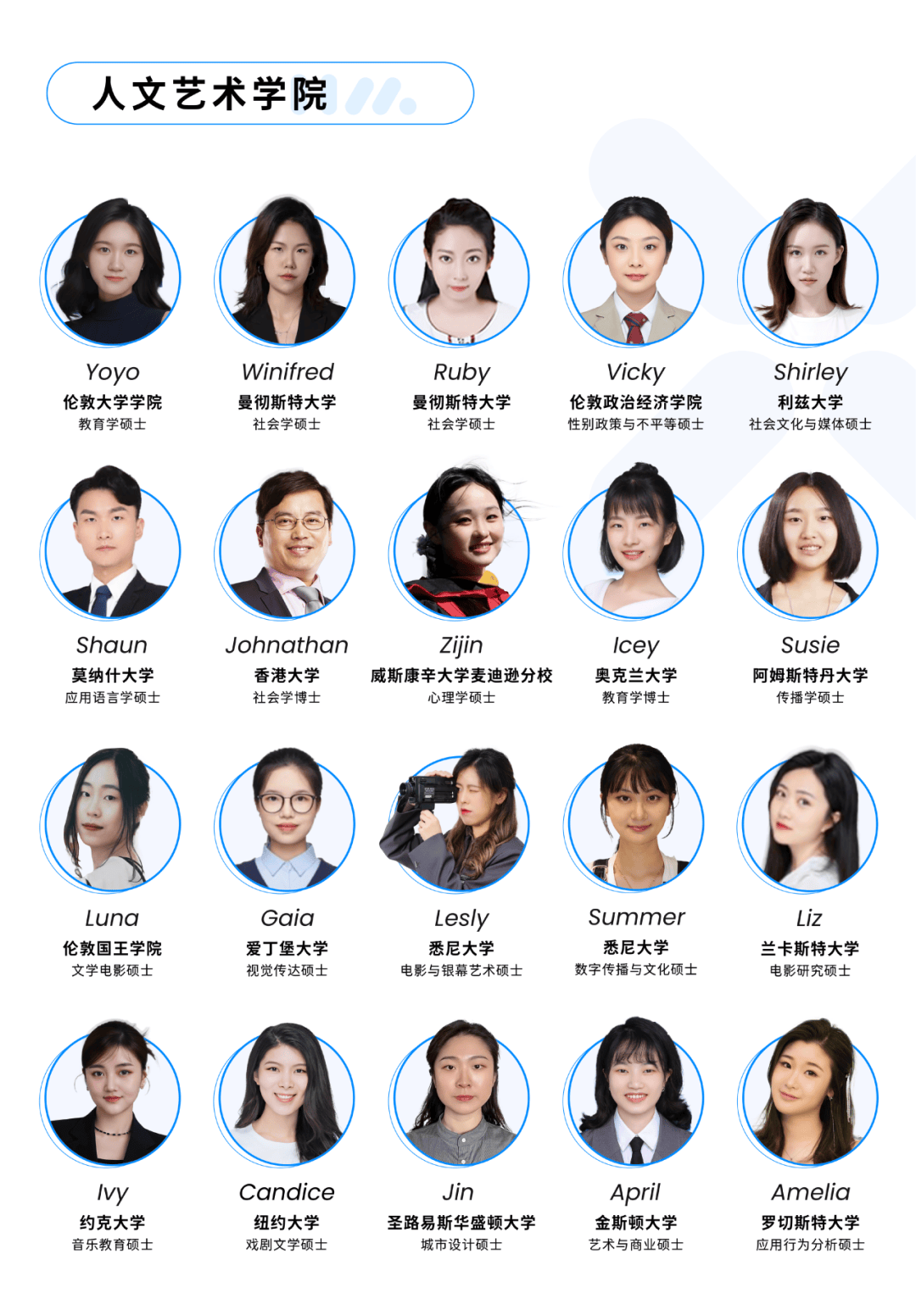 陸續開始！@全體北美留學生