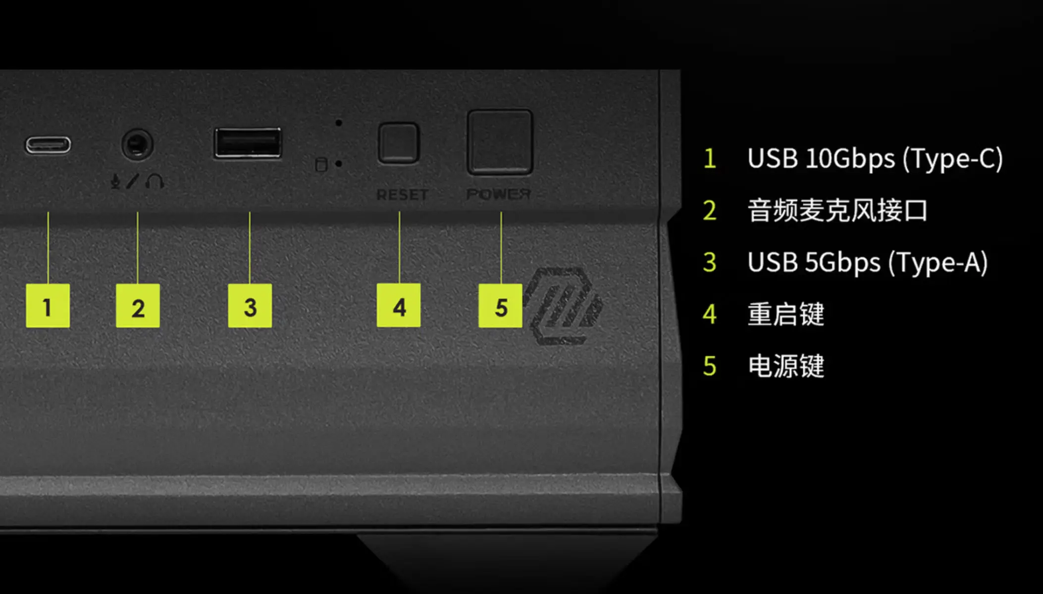 原創這才是大家要的配置單，微星全家桶幫你把錢花在刀刃上，建議收藏