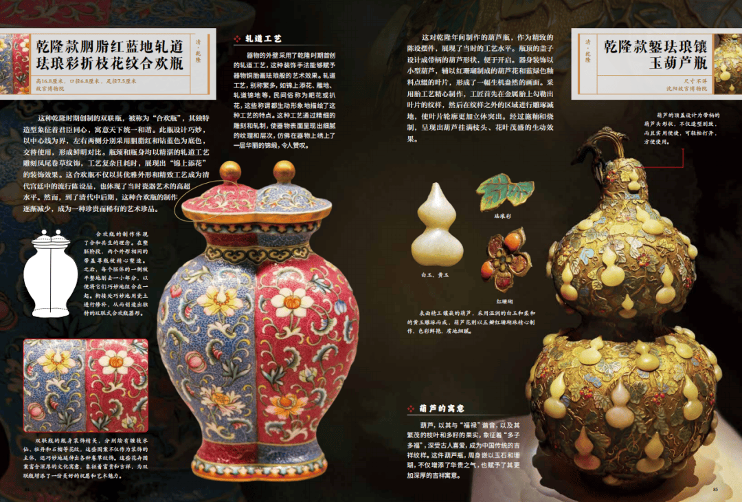 琺琅器、漆器、文房、壁畫、繪畫、書法、衣冠、珠寶、兵器、建築，《國粹全書》