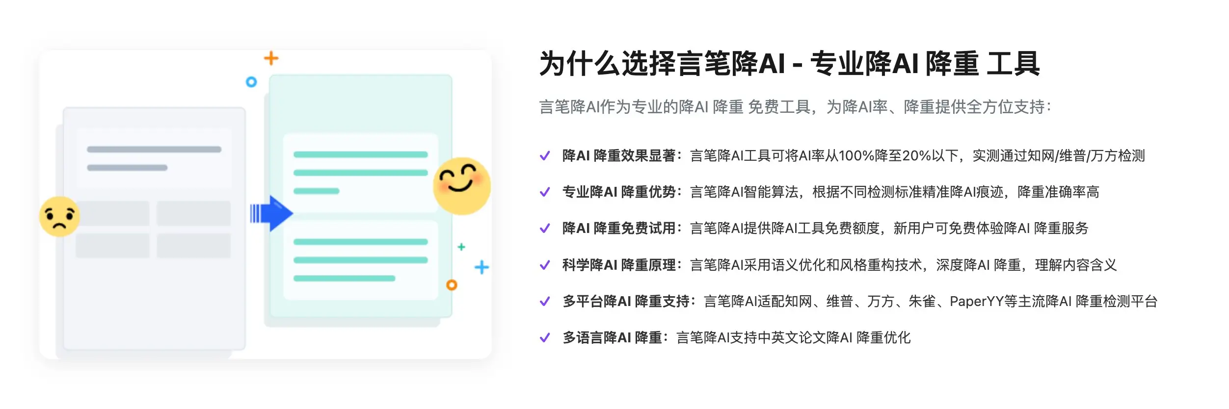 2026屆畢業學姐親測50000字論文：實測論文AI率