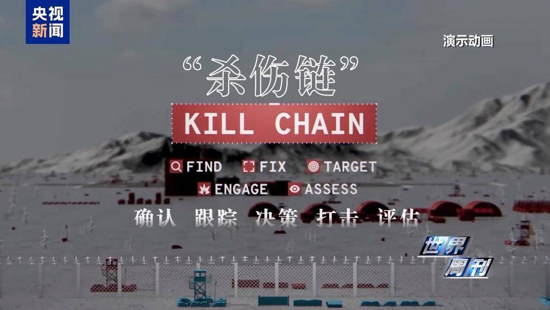 錯誤情報+AI決策，美“戰斧”誤擊伊朗小學釀成戰爭悲劇