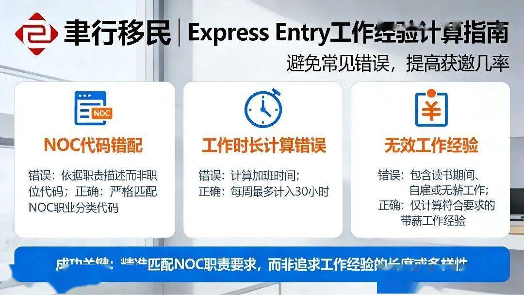 EE 準移民必讀：不是你不夠優秀