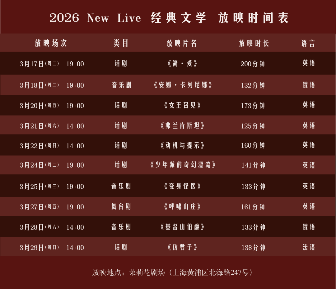 活動報名 | 劉擎、保羅·克羅科、西羅·塞薩拉諾、陳峰齊聚戲劇會客廳！