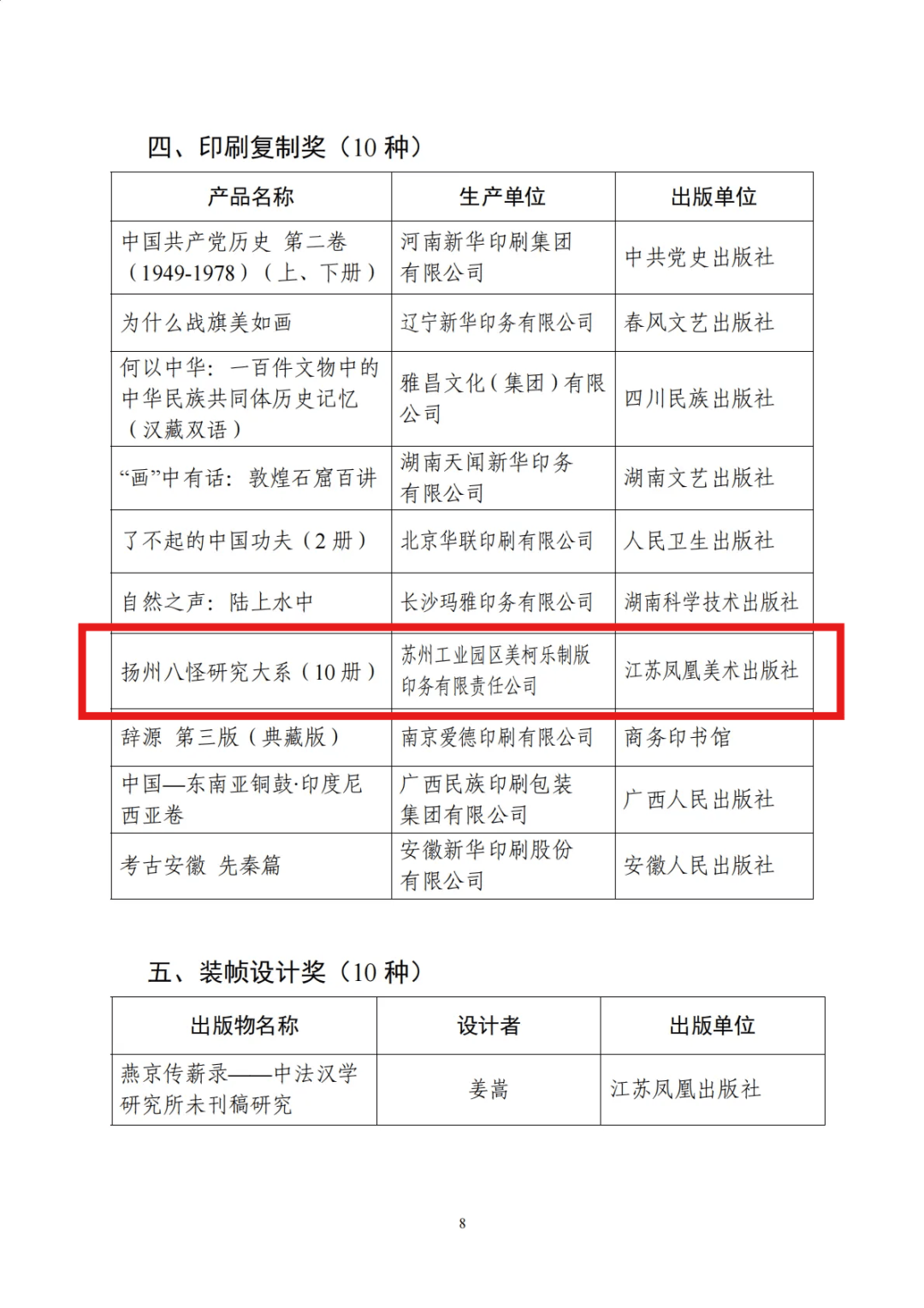 喜報 | 蘇美社兩種圖書獲得第六屆中國出版政府獎